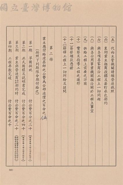 工程委託契約藏品圖，第1張