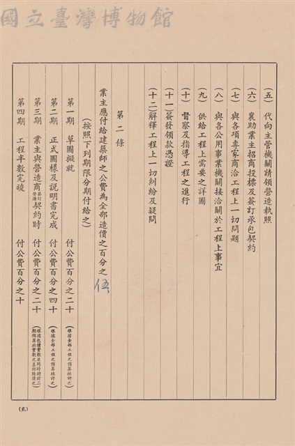 工程委託契約藏品圖，第1張