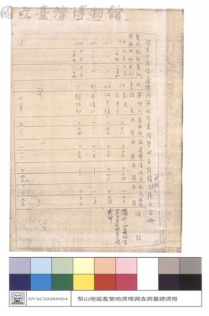 德基水庫保護帶內承租有案濫墾地應註銷承租面積及名冊藏品圖，第1張