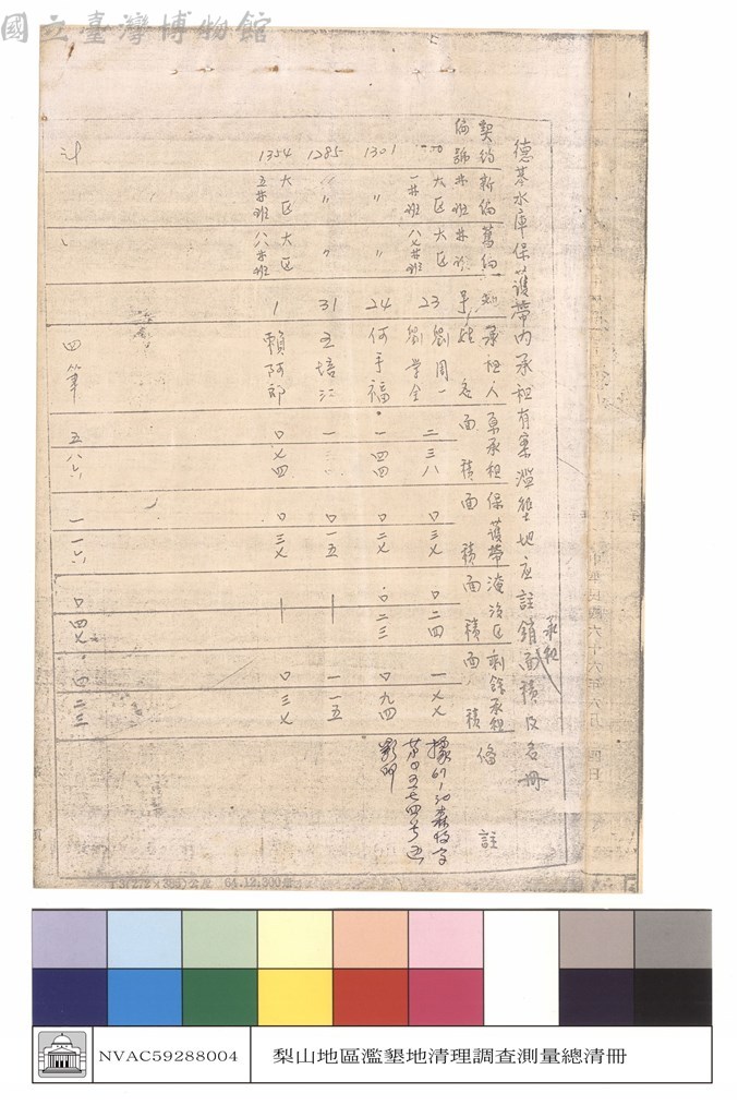 大圖瀏覽