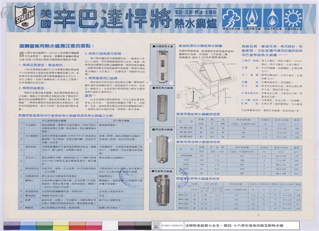 美國辛巴達悍將熱水鍋爐藏品圖，第1張