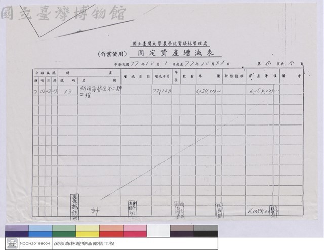 農學院實驗林管理處-固定資產增減表藏品圖，第1張