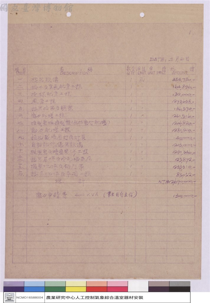 大圖瀏覽