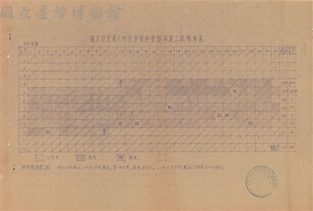 晴雨表藏品圖，第1張