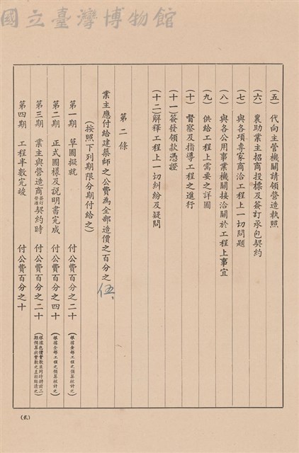 工程委託契約藏品圖，第1張