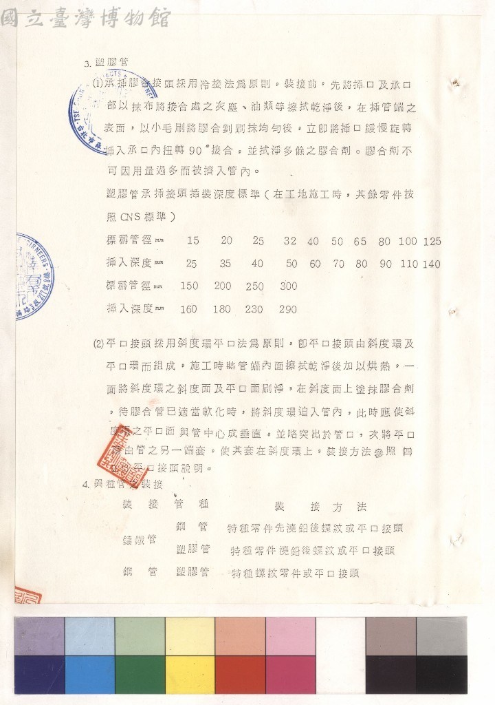 大圖瀏覽