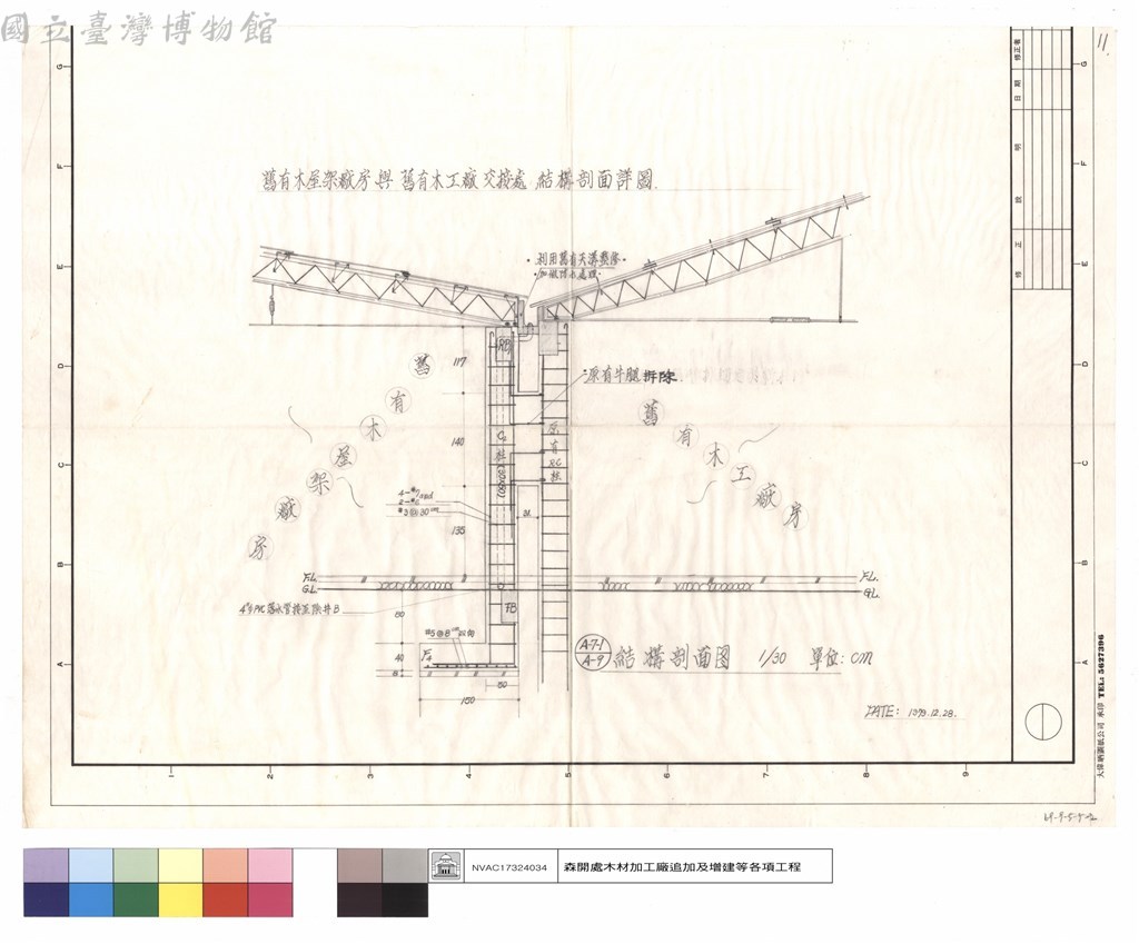 大圖瀏覽