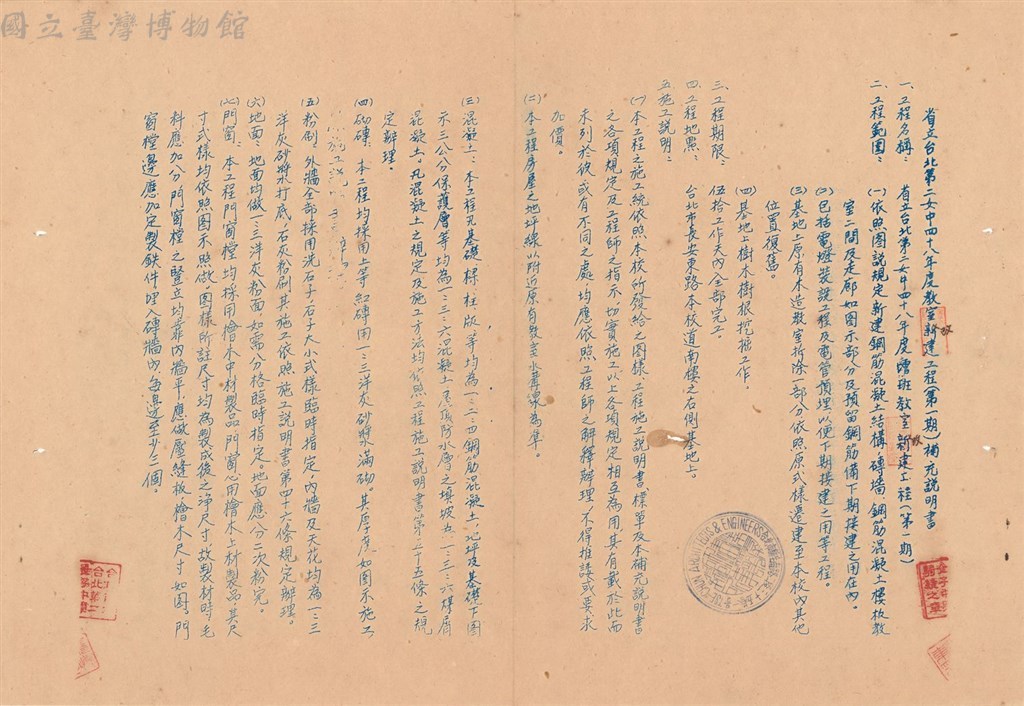 大圖瀏覽