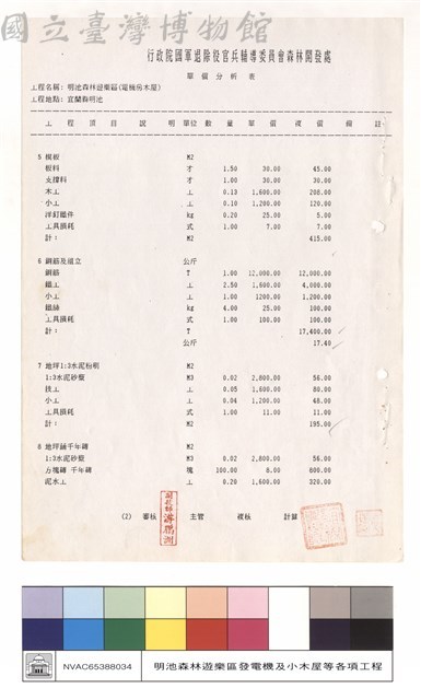 單價分析表藏品圖，第1張
