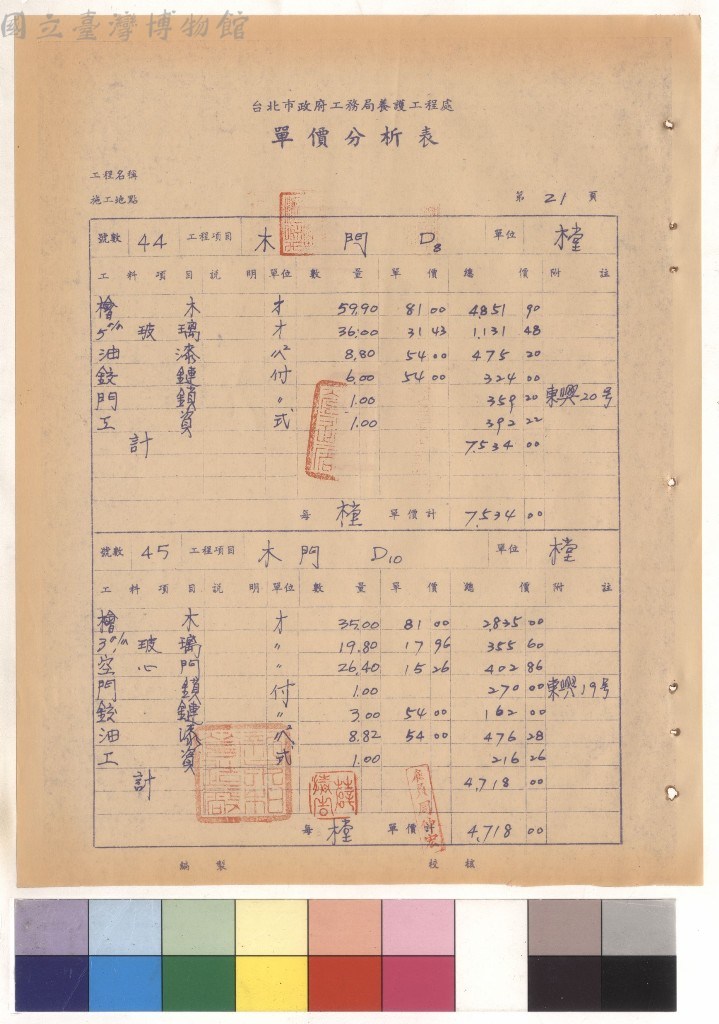 大圖瀏覽