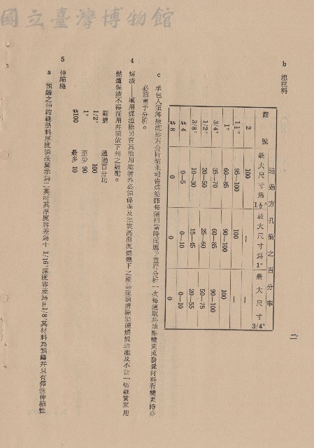 混凝土工程，Ⅰ材料4-5，p.2藏品圖，第1張