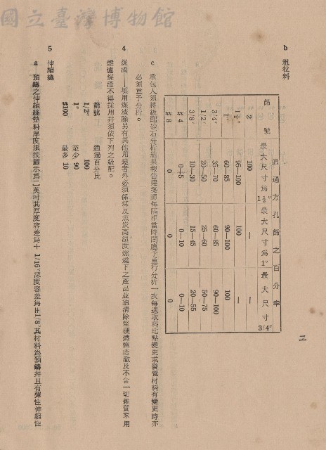 混凝土工程Ⅰ材料3b~5，p.2藏品圖，第1張
