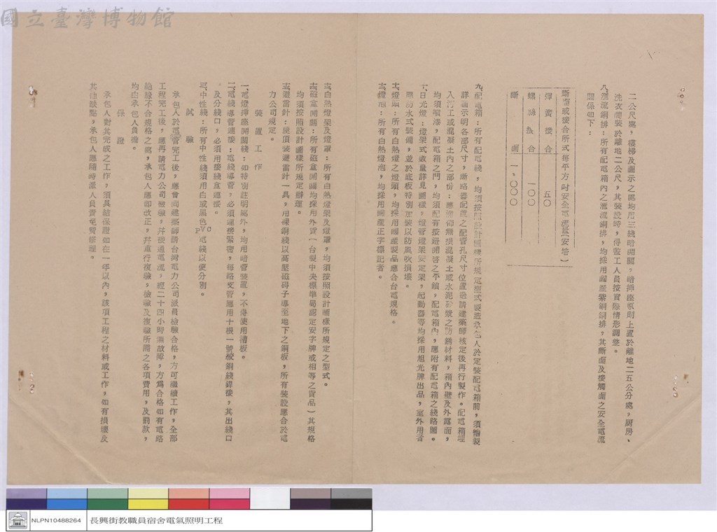 大圖瀏覽