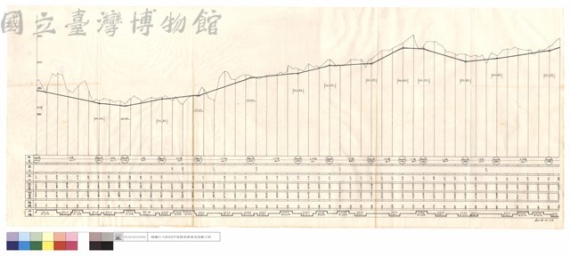 N/A藏品圖，第1張