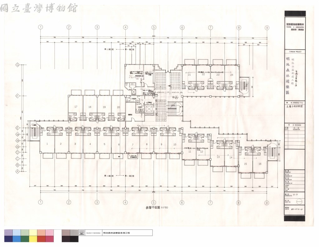 大圖瀏覽