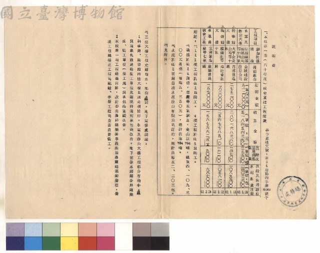 null藏品圖，第1張