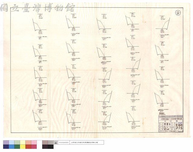道班部份藏品圖，第1張