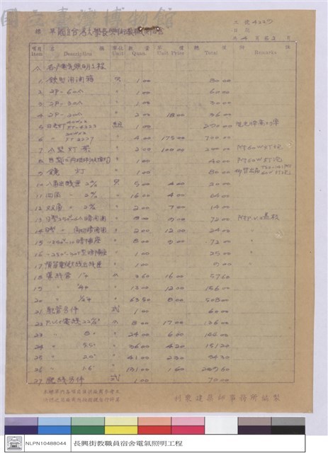 預算表藏品圖，第1張