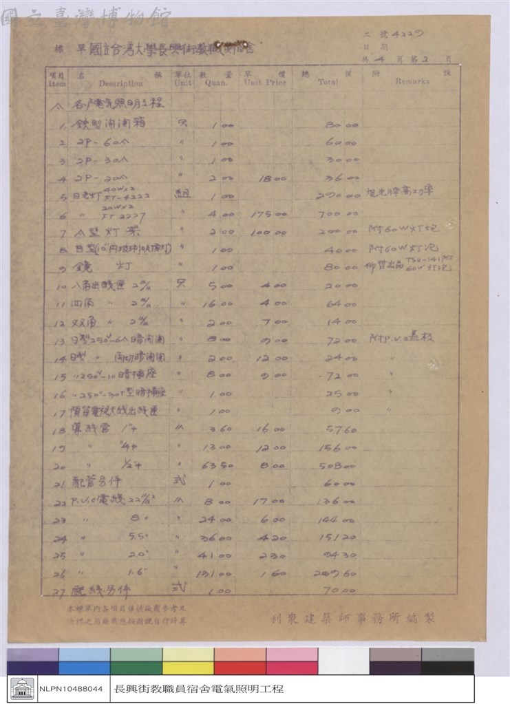 大圖瀏覽