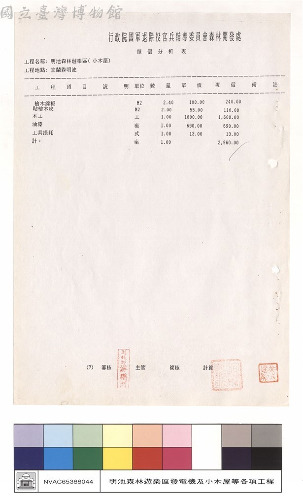 大圖瀏覽