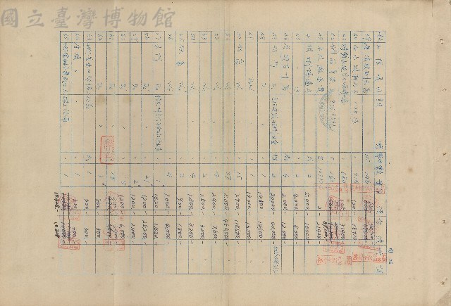 台北市女子師範專科學校工程投標單藏品圖，第1張