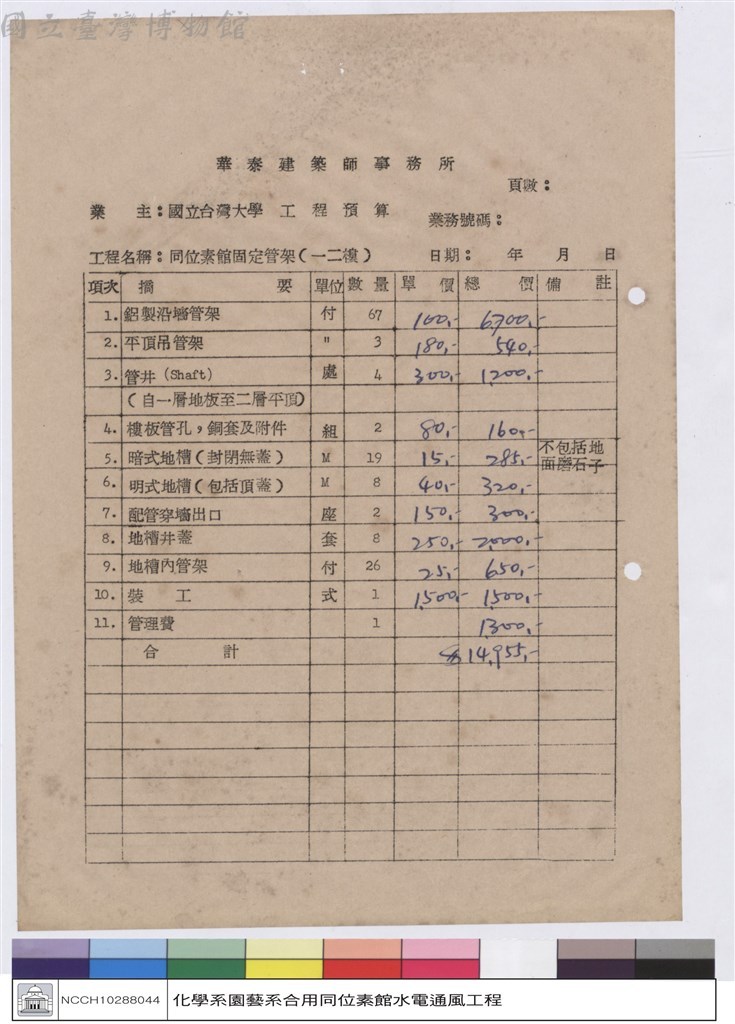 大圖瀏覽