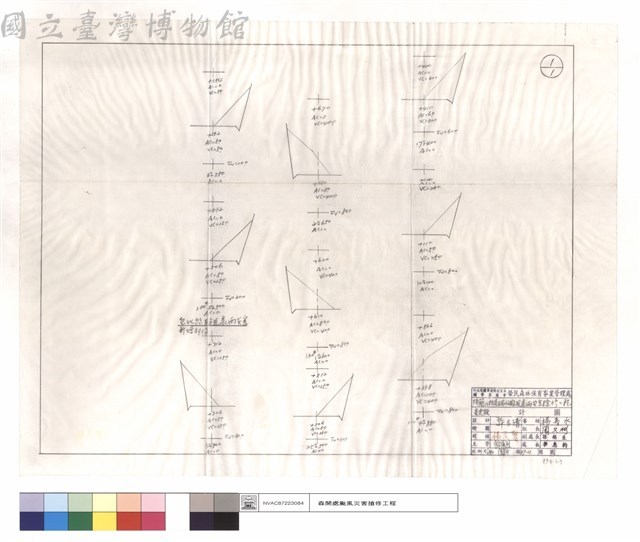 芭比絲颱風豪雨災害新增部份藏品圖，第1張
