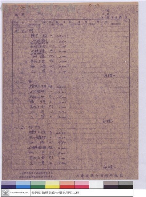 單價分析藏品圖，第1張