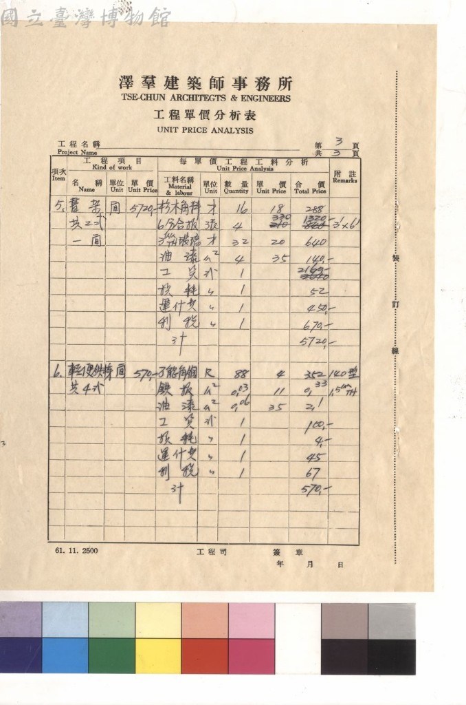大圖瀏覽