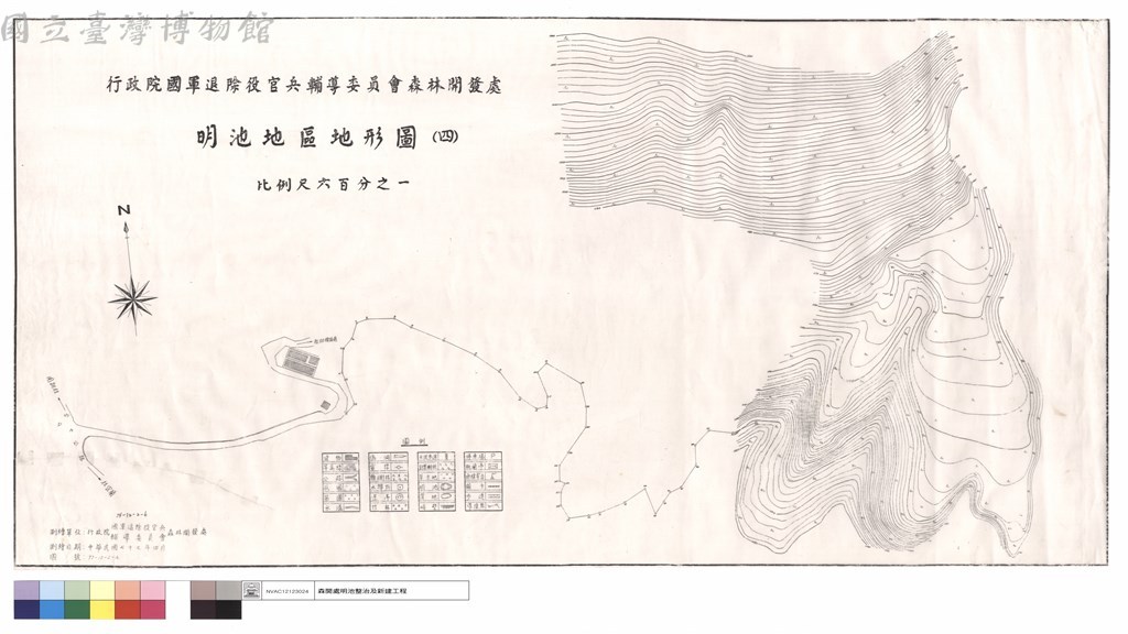大圖瀏覽