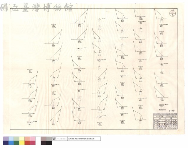 僱工清除部份藏品圖，第1張