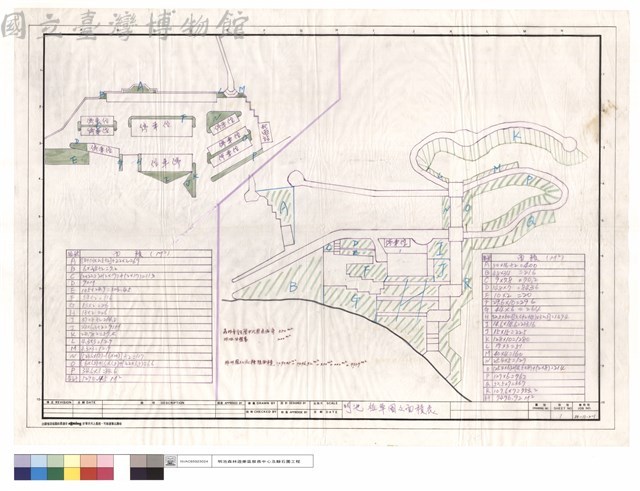 明池植草圖及面積表藏品圖，第1張