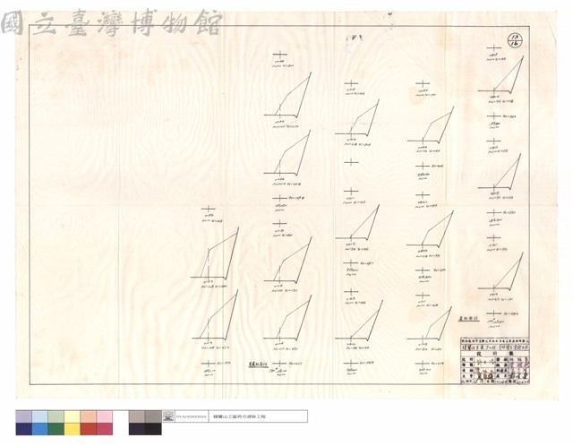 裝載机,道班部份藏品圖，第1張