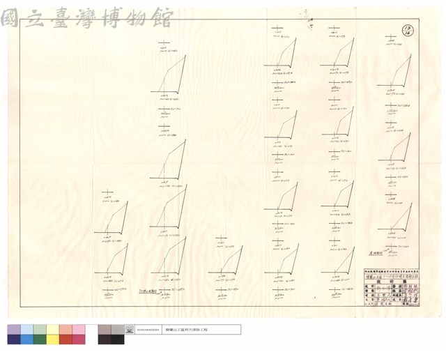D7推土机部份、道班部份藏品圖，第1張