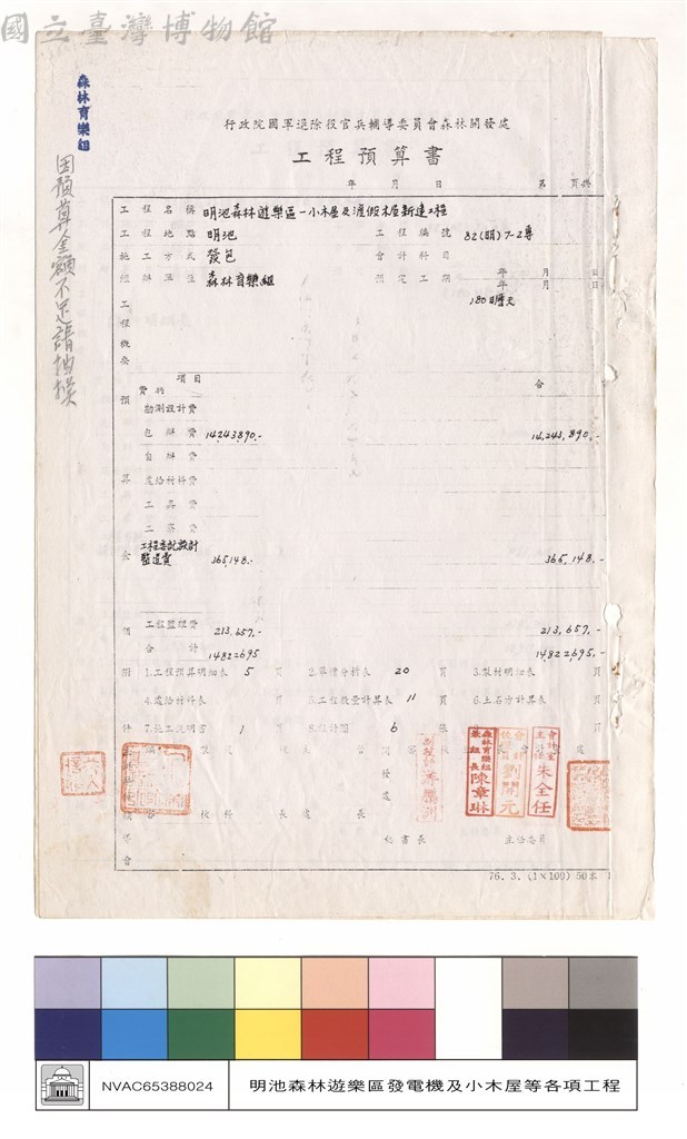 大圖瀏覽