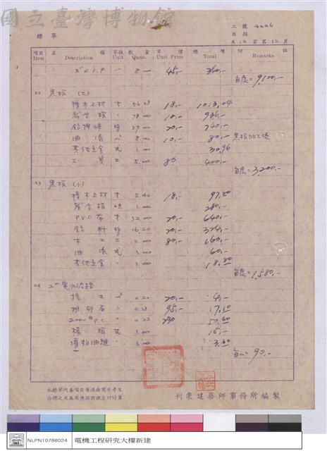 單價分析藏品圖，第1張