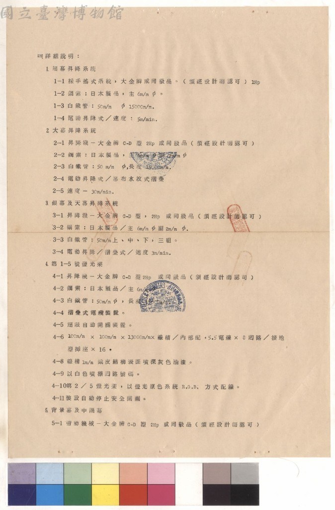 大圖瀏覽