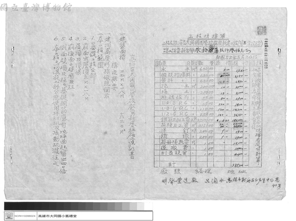大圖瀏覽