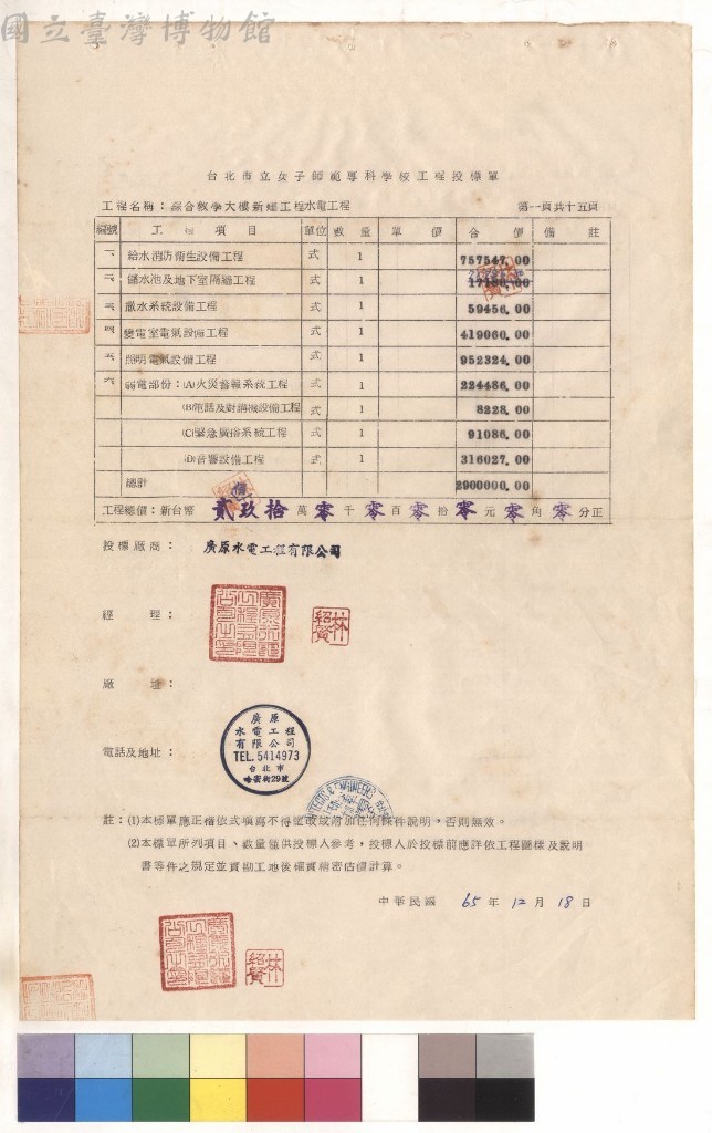 大圖瀏覽