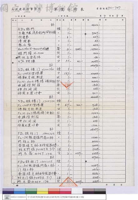 單價分析表藏品圖，第1張