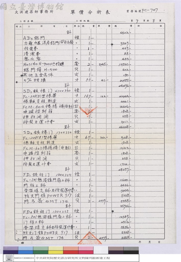 大圖瀏覽