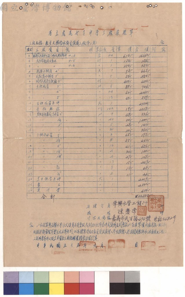 大圖瀏覽