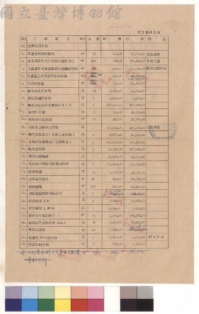 綜合教學大樓新建工程，第五頁藏品圖，第1張