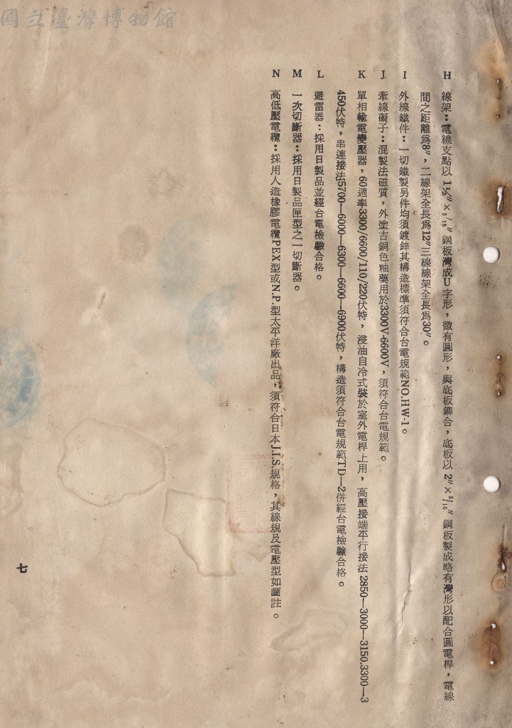 大圖瀏覽