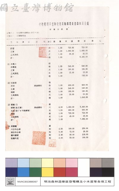 單價分析表藏品圖，第1張