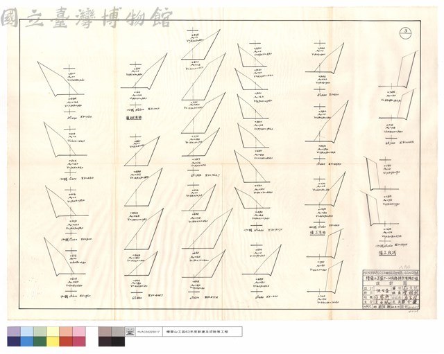 僱工改綫、僱工,道班清除藏品圖，第1張