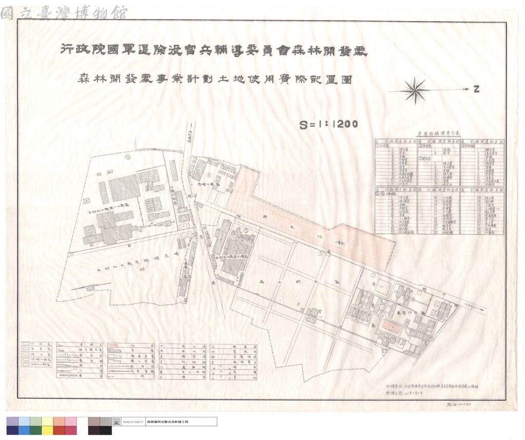 大圖瀏覽
