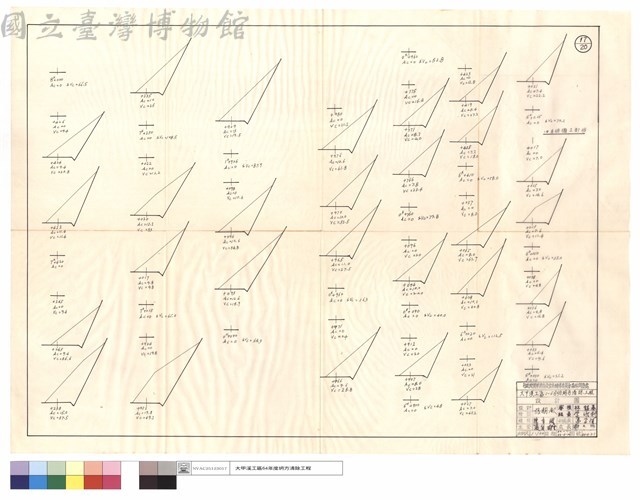 四月僱工部份藏品圖，第1張