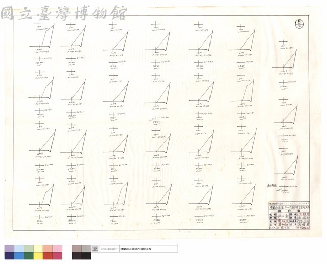 道班部份藏品圖，第1張