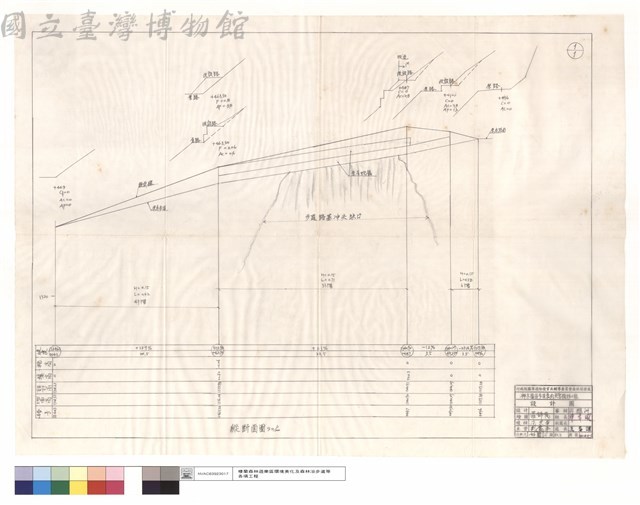 縱斷面圖藏品圖，第1張